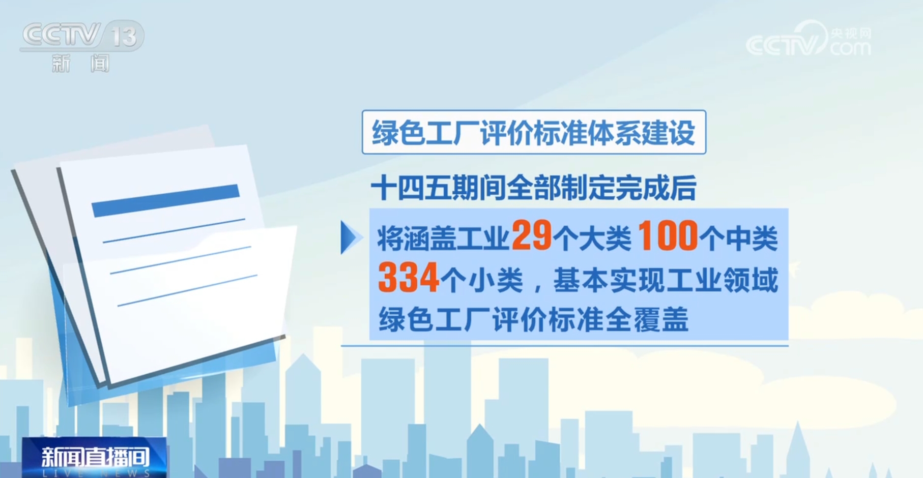 kaiyun全站绿色工厂“新国标”提出了哪些新要求？传统工厂新变化传递出积极信号(图3)