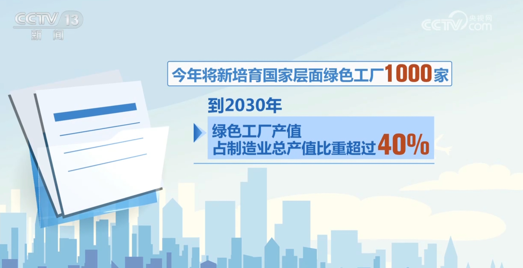 kaiyun全站绿色工厂“新国标”提出了哪些新要求？传统工厂新变化传递出积极信号(图10)